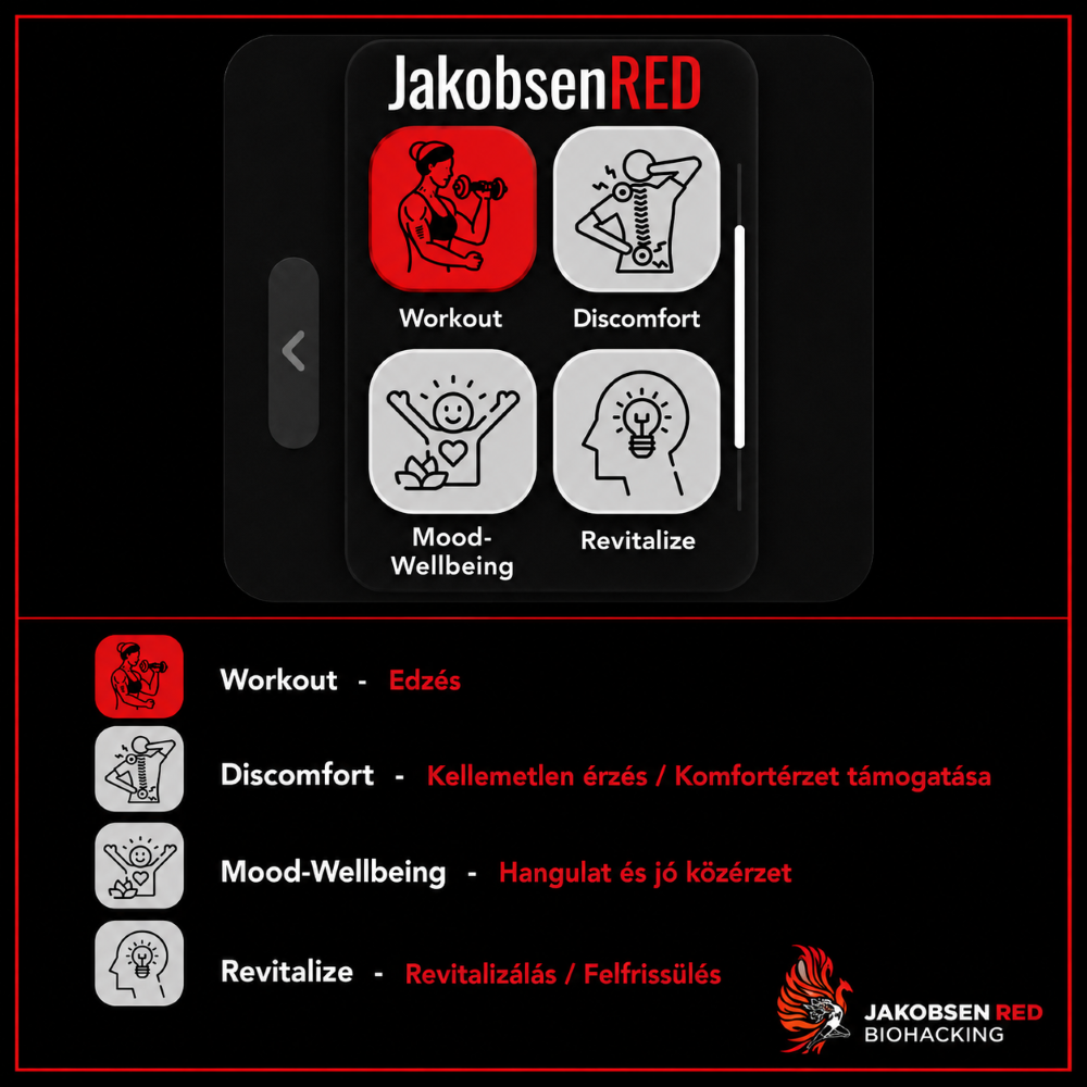 JakobsenRED SMART Performance 200 LED - 7 Spektrum