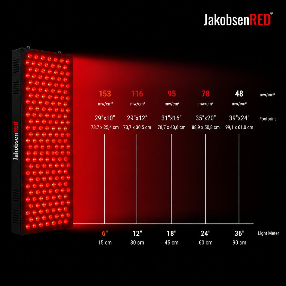 JakobsenRED SMART Performance 200 LED - 7 Spektrum
